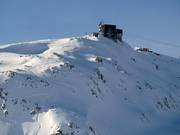 Terreno estremo al Weissfluhgipfel