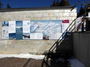 Mappa delle piste presso la stazione a valle Falzeben