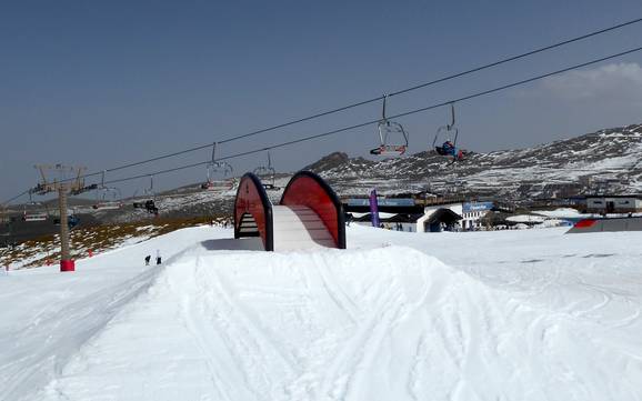 Snowparks Spagna meridionale – Snowpark Sierra Nevada - Pradollano