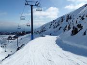 Pista facile Clarry's Track