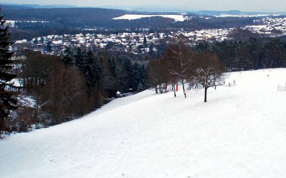 Offerta di piste Westerwald Settentrionale – Offerta di piste Wissen