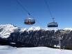 Alpi: Migliori impianti di risalita – Impianti di risalita Racines-Giovo (Ratschings-Jaufen)/Malga Calice (Kalcheralm)