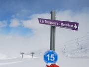 La numerazione continua facilita l'orientamento