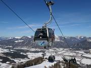 La cabinovia a Hochkössen