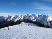 Discesa per famiglie