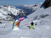 Suggerimento per i più piccoli 