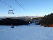 Pista facile Bourke Street