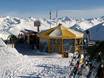 Après-Ski Alpi del Plessur – Après-Ski Parsenn (Davos Klosters)