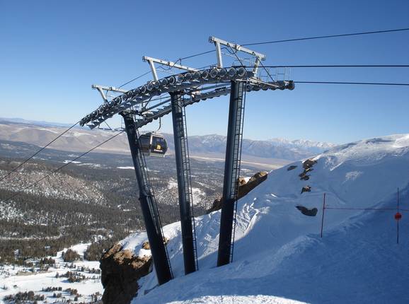 Upper Panorama Gondola