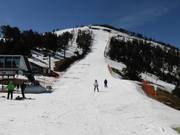 Pista Coll de la Botella