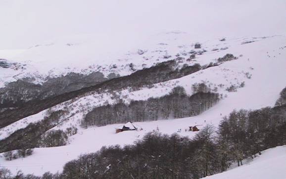Ande Patagoniche: Dimensione dei comprensori sciistici – Dimensione Chapelco