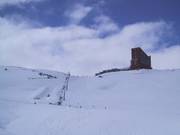 Vista sull’hotel Puerta del Sol