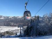 Millennium-Express Sektion I - 15pers.| Telecabina (Monofune)