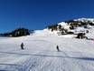 Offerta di piste Salzachtal – Offerta di piste Rauriser Hochalmbahnen - Rauris