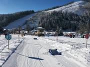 Ostacoli nel Kaliland