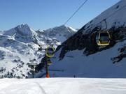 Zehnerkarbahn - 8pers.| Telecabina (Monofune)