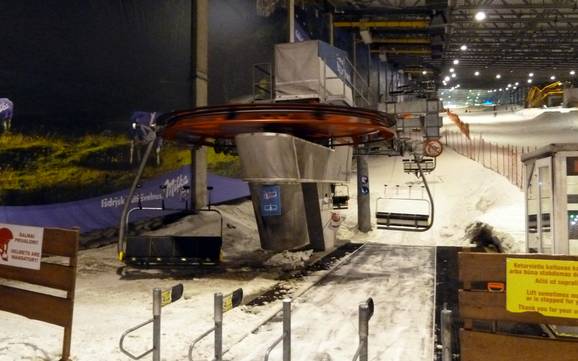 Lituania: Migliori impianti di risalita – Impianti di risalita Snow Arena - Druskininkai