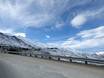 Alpi Meridionali (Nuova Zelanda): Accesso nei comprensori sciistici e parcheggio – Accesso, parcheggi Coronet Peak
