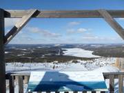 Top of Pyhä: piattaforma panoramica a 360° con vista sul lago Pyhäjärvi