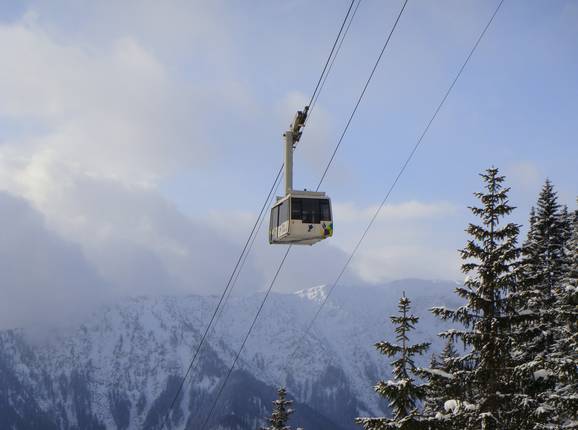 Rofanseilbahn