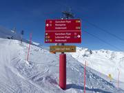 Segnaletica delle piste al Gemsstock