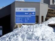 Informazioni dettagliate sulla pista Burz