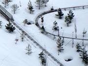 Suggerimento per i più piccoli 