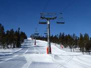 T4 Pulsen Express - 4pers.| Seggiovia ad alta velocità (agganc.autom.)