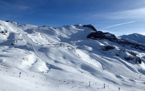 Comprensorio sciistico più grande nel Cantone dei Grigioni – comprensorio sciistico Ischgl/Samnaun - Silvretta Arena