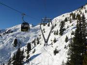 In alto: Kreuzjochbahn