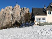 Accogliente après-ski nei rifugi alpini