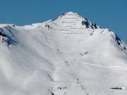 Vista sulle piste dell'Hochhörndl