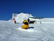 Un altro modello - in attesa