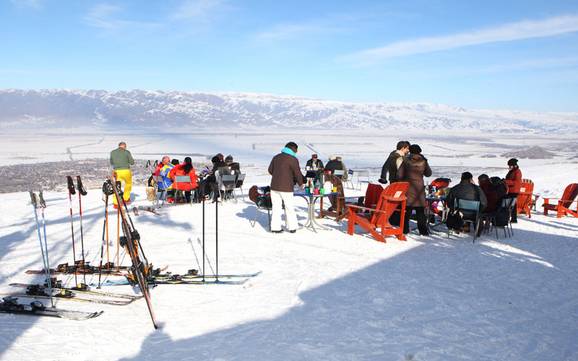 Sciare in Asia Centrale