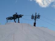 Torraz - Skilift a piattello