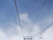 Neve dal cielo sereno – non potrebbe andare meglio!