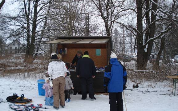 Baite, Ristoranti in quota  Regione Metropolitana di Monaco – Ristoranti in quota, baite Hanslmühle - Mauern