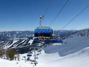 Powder Seeker - 6pers.| Seggiovia ad alta velocità (ad agganc. autom.) con cupola di prot. e riscald. sedile