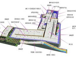 Comprensorio sciistico presso Chengdu