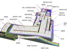 Mappa delle piste Jianfeng Qifengxia