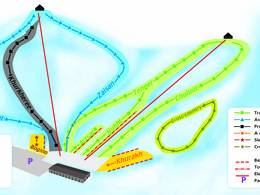 Mappa delle piste Sky Resort - Ulaanbaatar