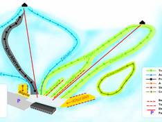 Mappa delle piste Sky Resort - Ulaanbaatar