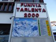 Informazioni sullo stato di funzionamento alla stazione a valle