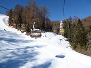 Prämajur-Höferalm - 4pers.| Seggiovia ad alta velocità (ad agganciamento automatico) con cupole di protezione