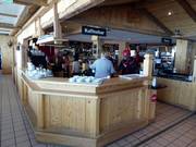 Ristorante self-service al Titlis