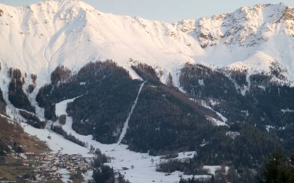 Sciare presso Fendels