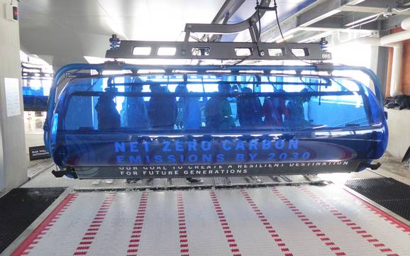 Montana: Rispetto ambiente dei comprensori sciistici – Ecologia Big Sky Resort