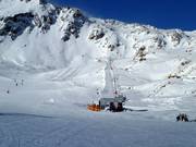 Vista sullo skilift Mittagskogel