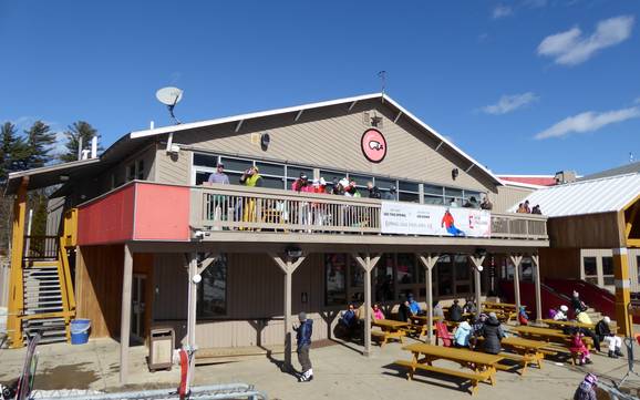 Après-Ski White Mountains – Après-Ski Sunday River