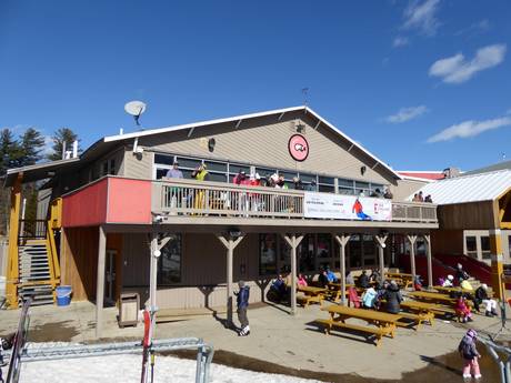 Après-Ski Appalachi – Après-Ski Sunday River
